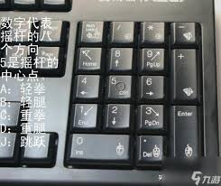 草稚京在拳皇97中的出招与连招教学指南