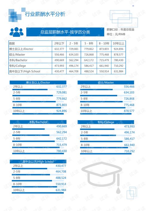 探索奇境：神奇海螺试验场电子包浆秘境生成器入口