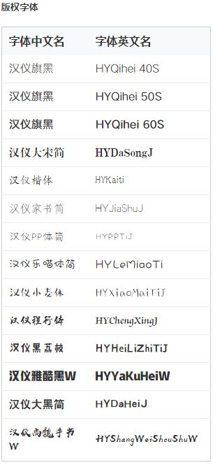 Caya英文名背后的意义