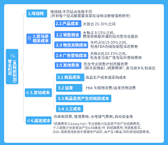 轻松访问香港亚马逊登录指南及官方网址