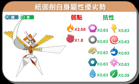 宝可梦剑盾：纸御剑高效装备与配招攻略分享