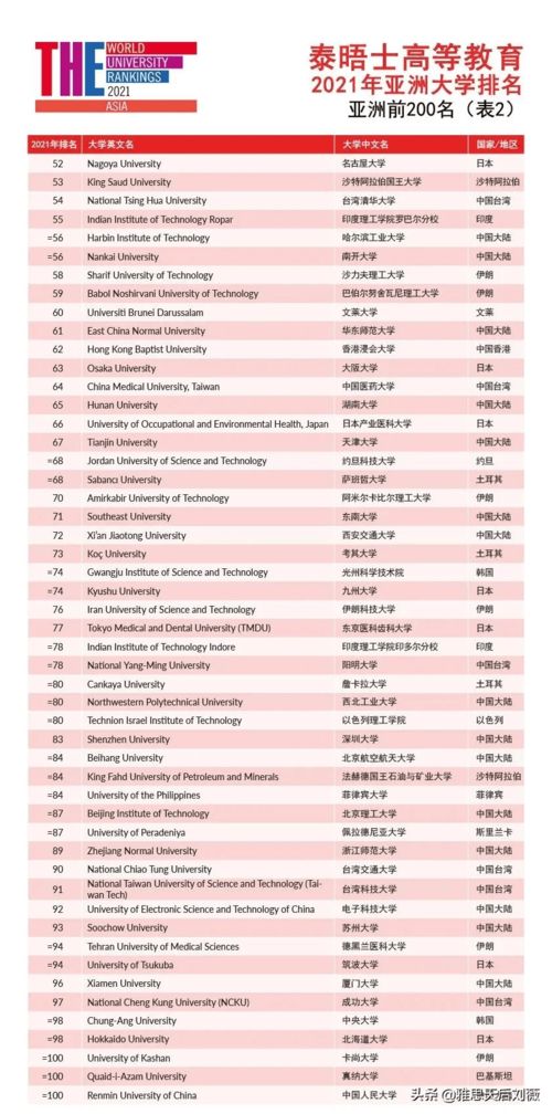 香港大学深圳校区本科入学条件全面解析，助你迈向顶尖学府