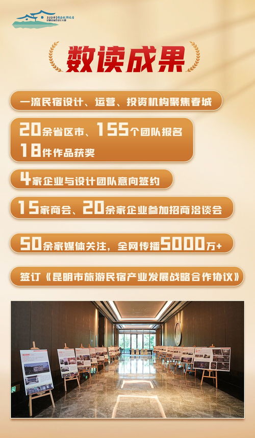昆明民宿限年轻群体入住引争议：合理性与法律边界探讨