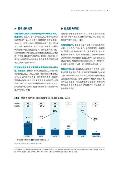 博世全球裁员5500人应对竞争加剧，未来发展前景如何？