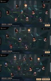 英雄联盟角色关系全解析表