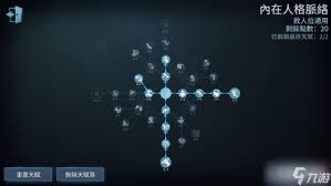 第五人格医生角色天赋加点与人格脉络搭配指南
