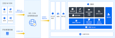 163聊天室核心功能概览