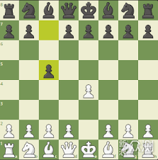 国际象棋制胜秘籍：深度解析胜负与和棋规则