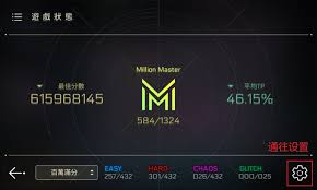 Cytus2游戏：解锁等级全攻略