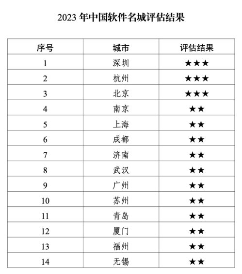 1582年神秘消失的10天：罕见历史日历表