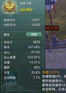 2023年剑网三PVE输出门派排