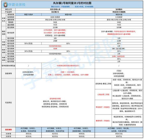 速查河北联合大学教务处最新联系方式大公开