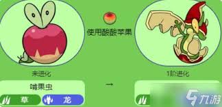宝可梦朱紫苹裹龙的进化方法