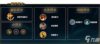 AD凯南极致输出装：解锁电刃刺客的毁灭力量