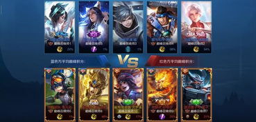 王者荣耀零元入手必得的免费皮肤大公开