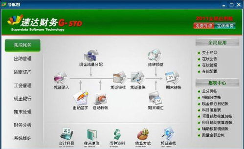 小时代系列小说及电影的内容梗概概述