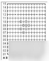 五子棋十大顶尖阵法概览