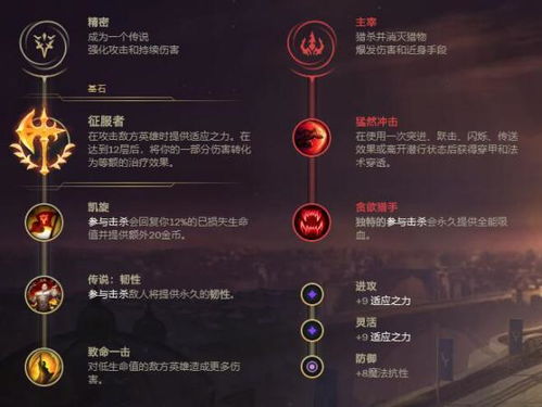 LOL S11狗熊最强出装顺序及天赋搭配指南