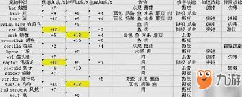 魔兽世界怀旧服：影牙城堡详尽攻略与任务速通秘籍