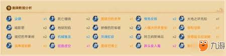 如何解锁泽尔暗影斗篷：详细攻略