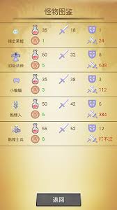 魔塔50层全攻略：隐藏物品与道具收集指南