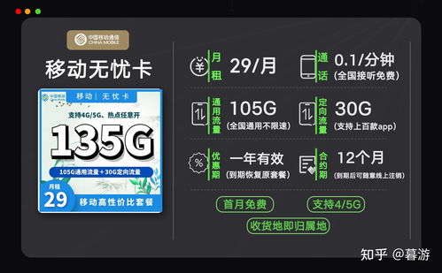 广电手机卡详解：一张你不能忽视的SIM卡