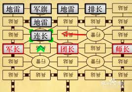 军棋获胜攻略及正确摆放方法