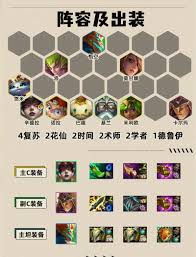 上古卷轴5控制台代码实用指南