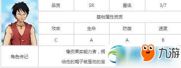 航海王：燃烧意志 路飞全技能详解与效果分析
