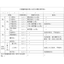 PCUH含义大你不可不知的专业缩写解释