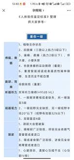 轻伤二级鉴定标准详解