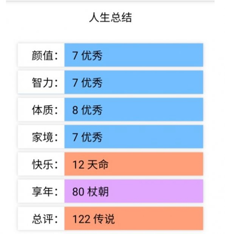 人生重启器修仙最新版