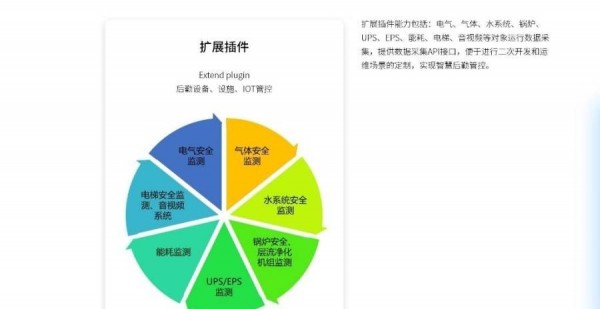 运维助手安卓版